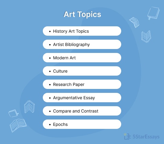 Art Topics
