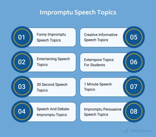 Impromptu Speech Topics