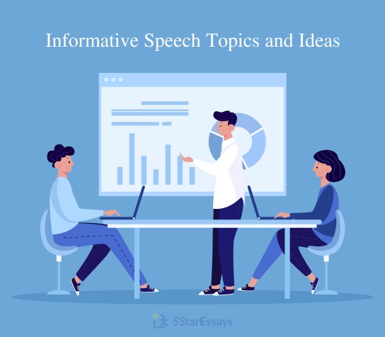 Informative Speech Topics
